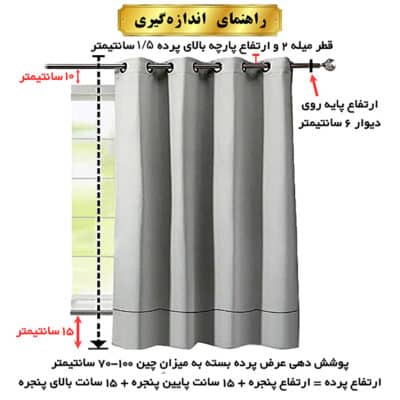 راهنما و آموزش اندازه‌گیری پرده پانچ